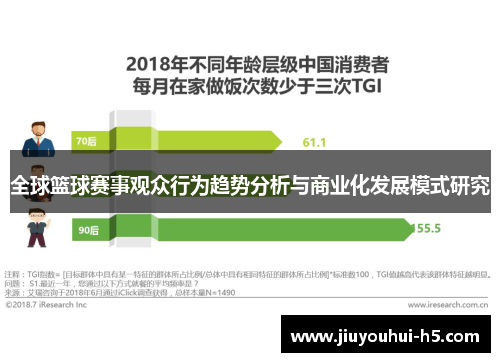全球篮球赛事观众行为趋势分析与商业化发展模式研究