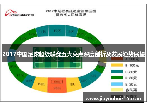 2017中国足球超级联赛五大亮点深度剖析及发展趋势展望