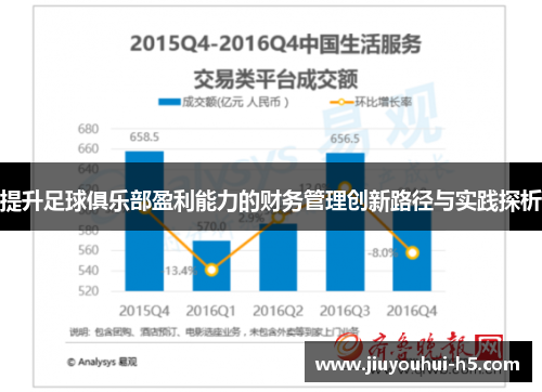 提升足球俱乐部盈利能力的财务管理创新路径与实践探析