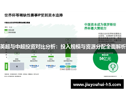 英超与中超投资对比分析：投入规模与资源分配全面解析