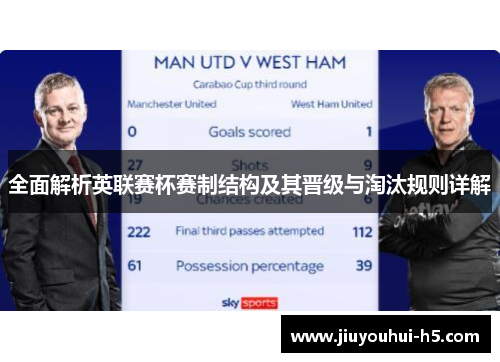 全面解析英联赛杯赛制结构及其晋级与淘汰规则详解 全面解析英联赛杯赛制结构及其晋级与淘汰规则详解