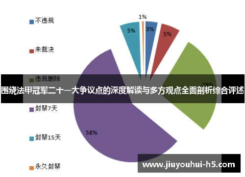 围绕法甲冠军二十一大争议点的深度解读与多方观点全面剖析综合评述 围绕法甲冠军二十一大争议点的深度解读与多方观点全面剖析综合评述
